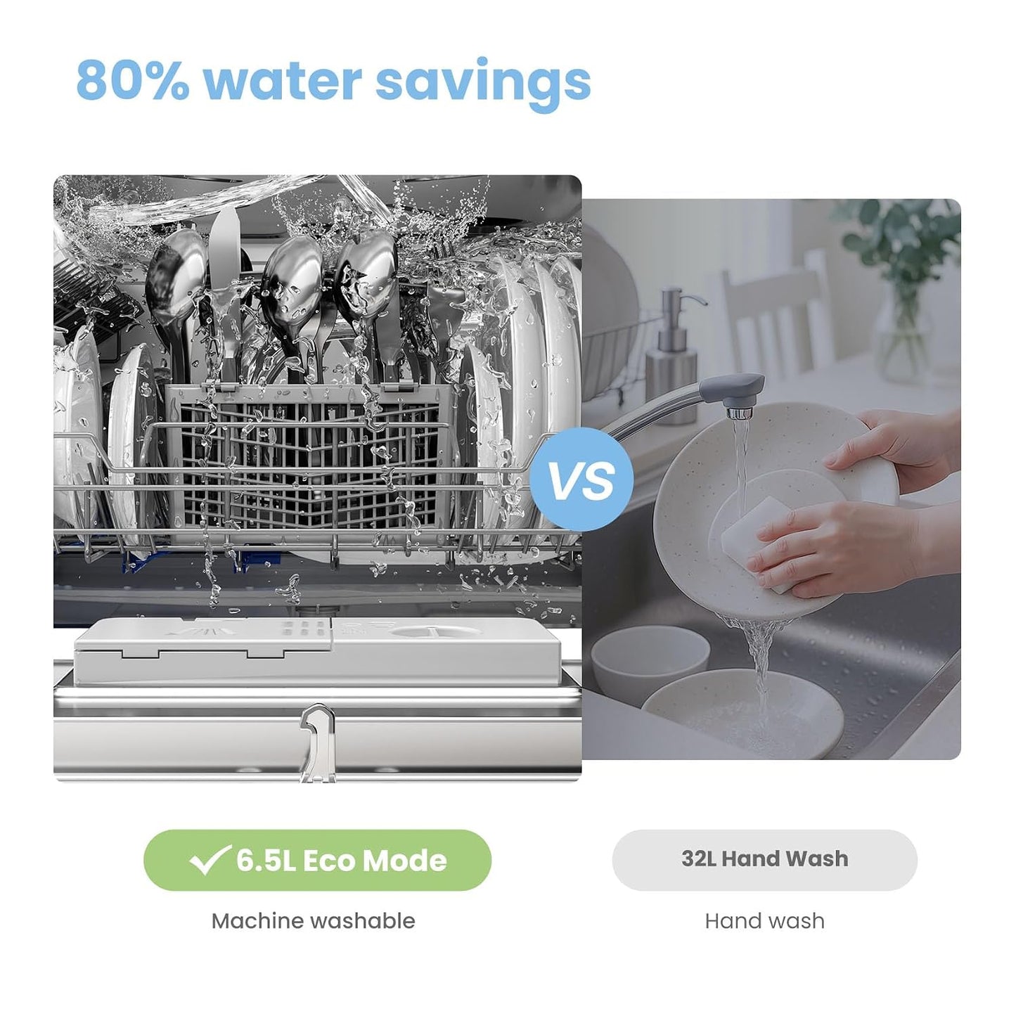 Table Top Dishwasher 6 Place Settings 6.5L LED Display Delay Start White