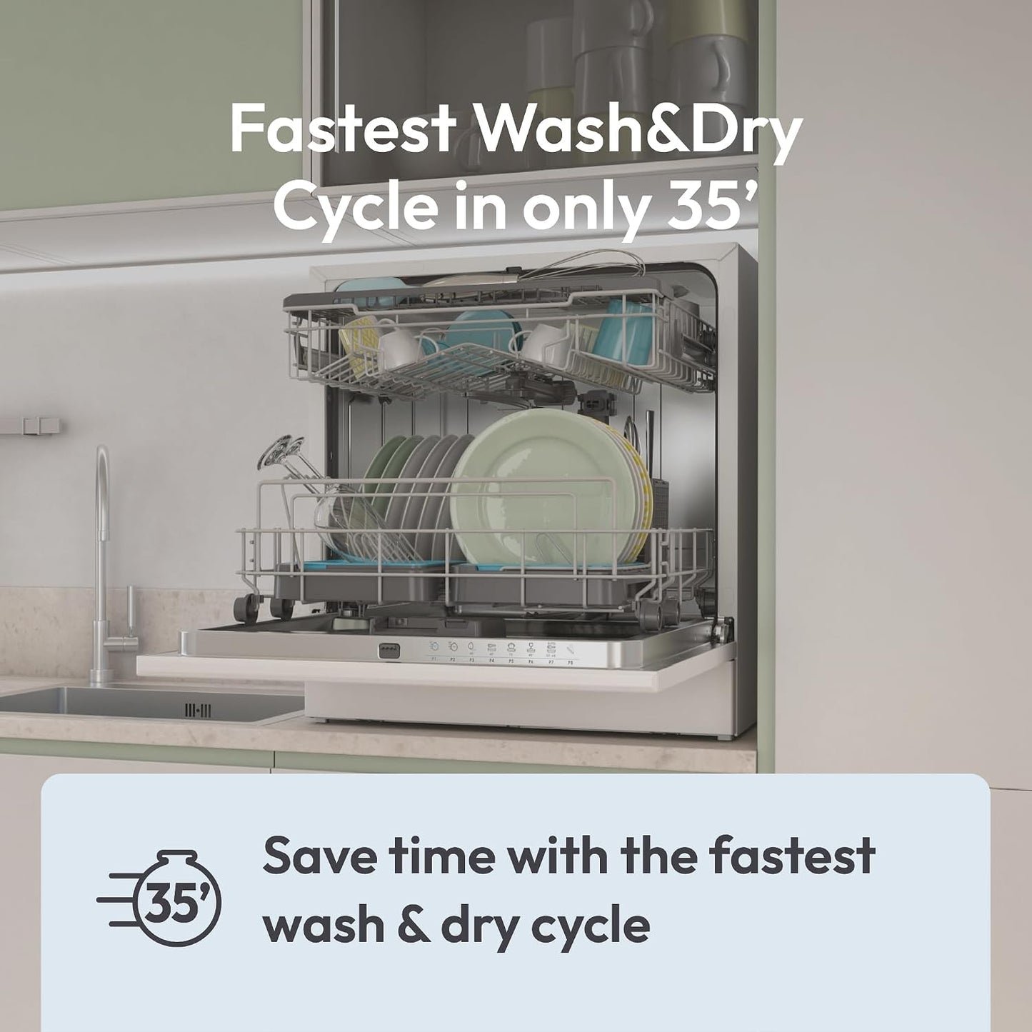 Table Top Dishwasher 6 Place Settings 35 Min Cycle White