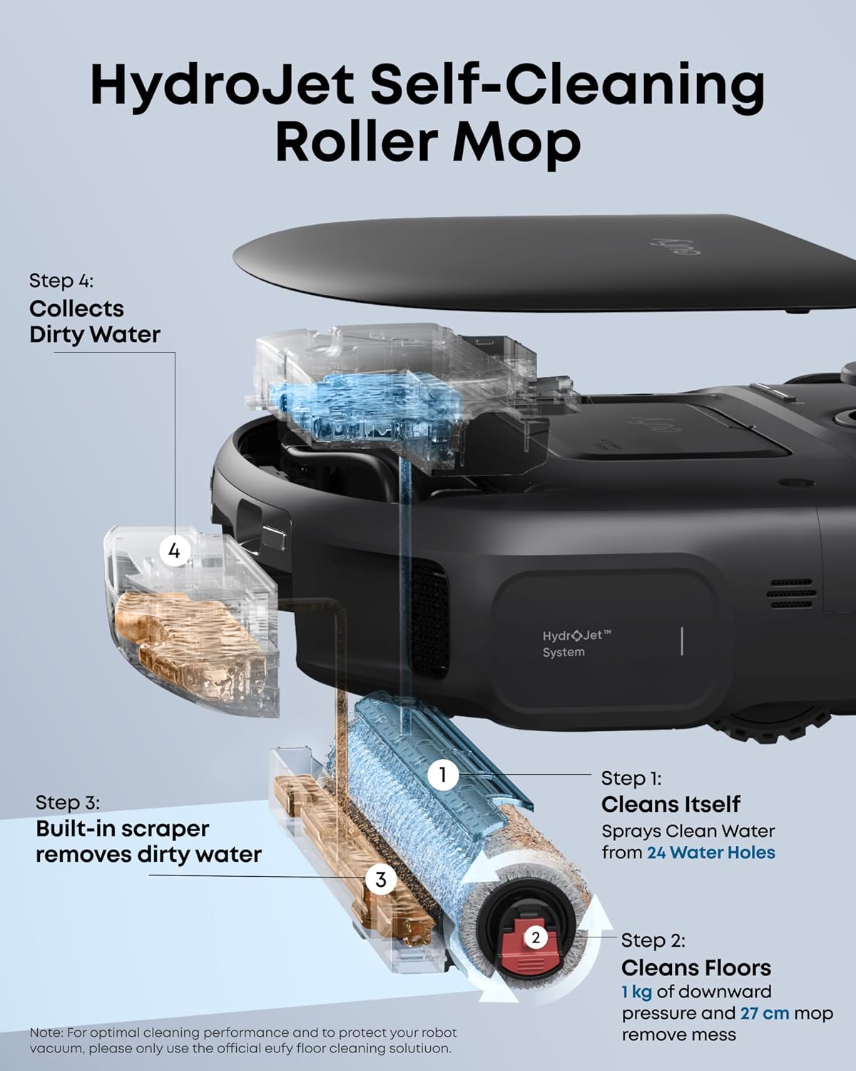 Robot Vacuum And Mop 15000Pa Suction Self-Cleaning Roller Mop Black